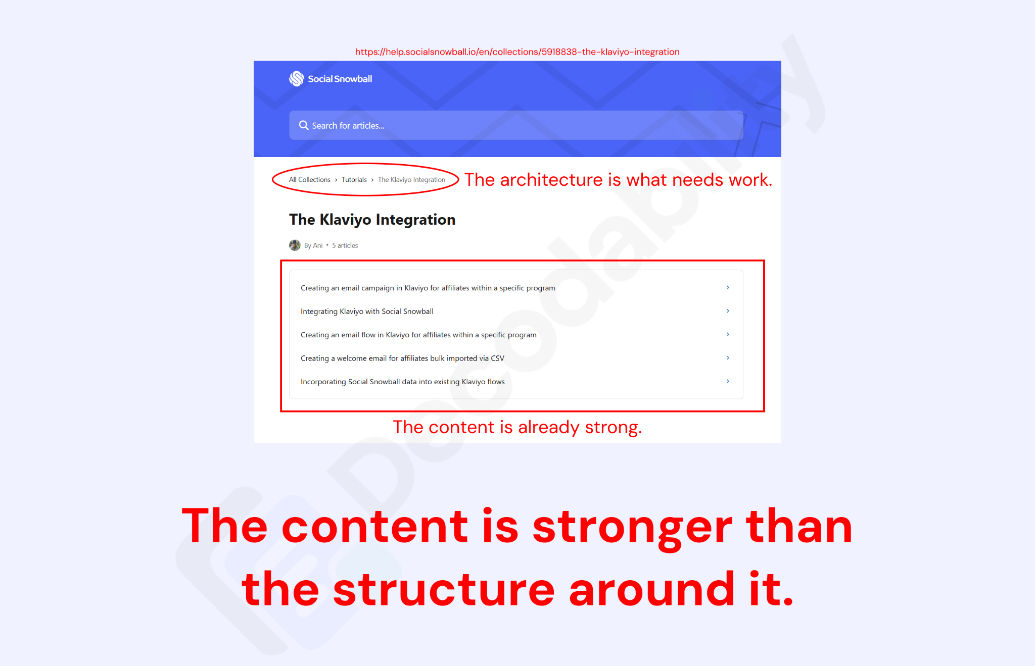 Annotated Social Snowball Klaviyo collection highlighting strong integration content within a fragmented documentation structure.