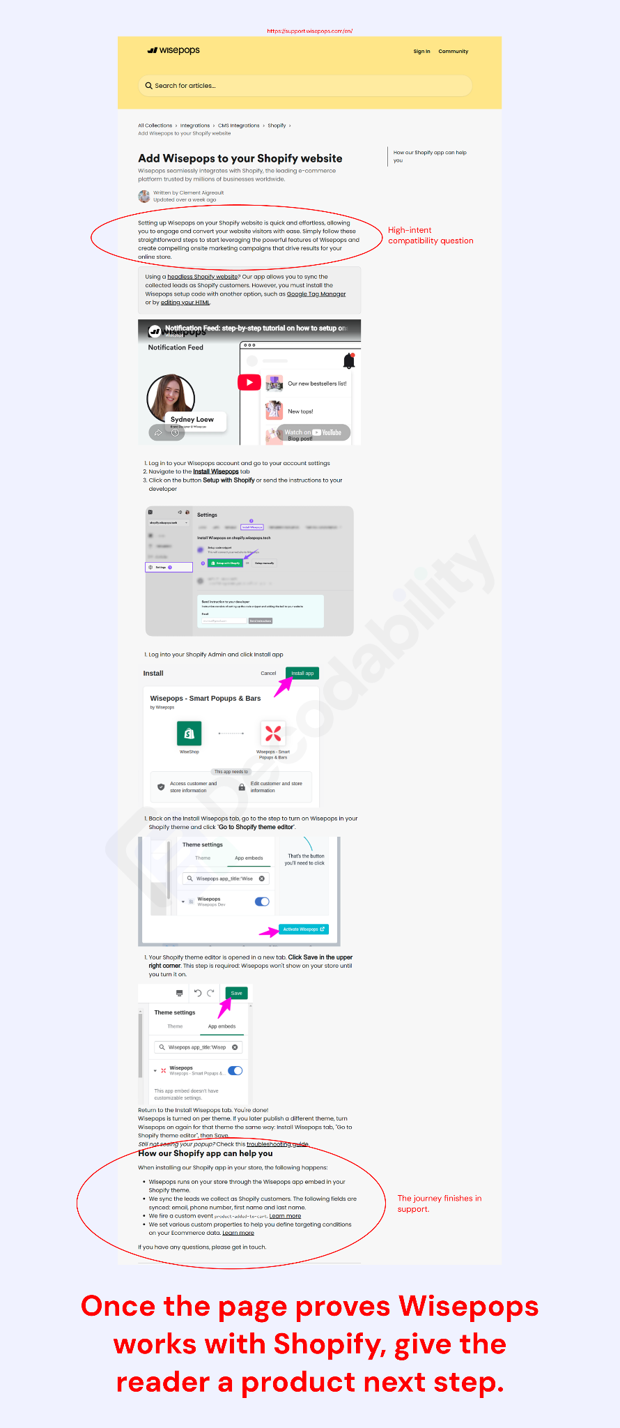 Annotated Wisepops Shopify documentation showing a high-intent compatibility page ending in a support-only pathway.